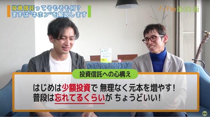 投資信託の解説画像